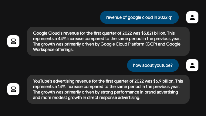 Vertex AI Search Grounding Data Flow